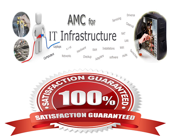 amc